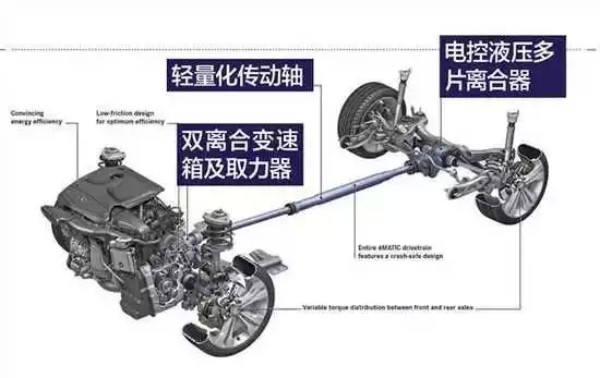 北交所新股申购报告：空气动力与凿岩工程“小巨人”创新发力替代进口