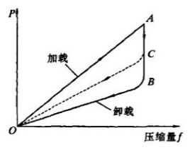 深刻把握中华文明的突出特性·中华文明具有突出的和平性